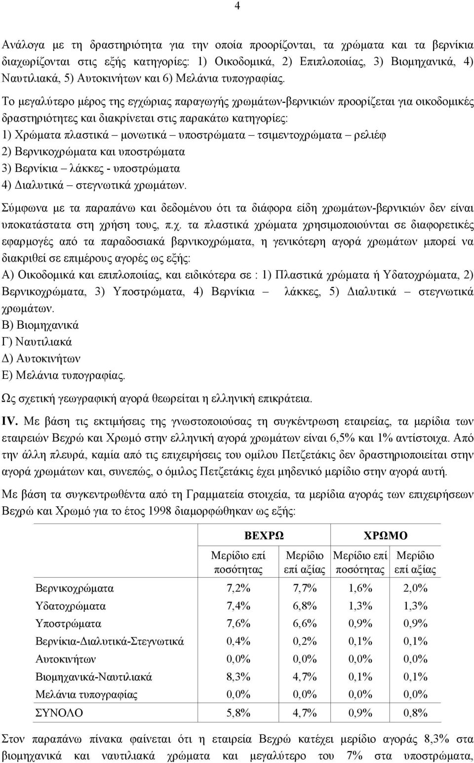 Το μεγαλύτερο μέρος της εγχώριας παραγωγής χρωμάτων-βερνικιών προορίζεται για οικοδομικές δραστηριότητες και διακρίνεται στις παρακάτω κατηγορίες: 1) Χρώματα πλαστικά μονωτικά υποστρώματα