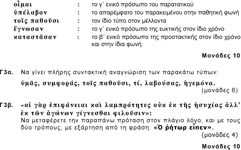 Να γίνει πλήρης συντακτική αναγνώριση των παρακάτω τύπων: ὑμᾶς, συμφοράς, τοῖς παθοῦσι, τί, λαβούσας, ἡγεμόνα.