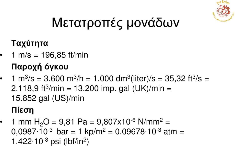 200 imp. gal (UK)/min = 15.