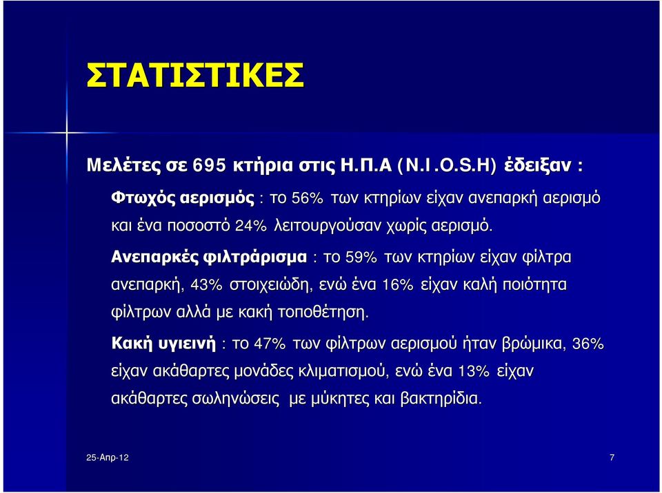 Ανεπαρκές φιλτράρισμα : το 59% των κτηρίων είχαν φίλτρα ανεπαρκή,, 43% στοιχειώδη, ενώ ένα 16% είχαν καλή ποιότητα φίλτρων