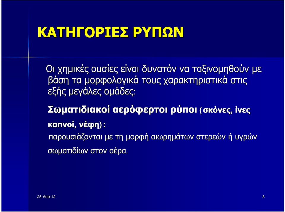 Σωματιδιακοί αερόφερτοι ρύποι (σκόνες, ίνες καπνοί, νέφη):