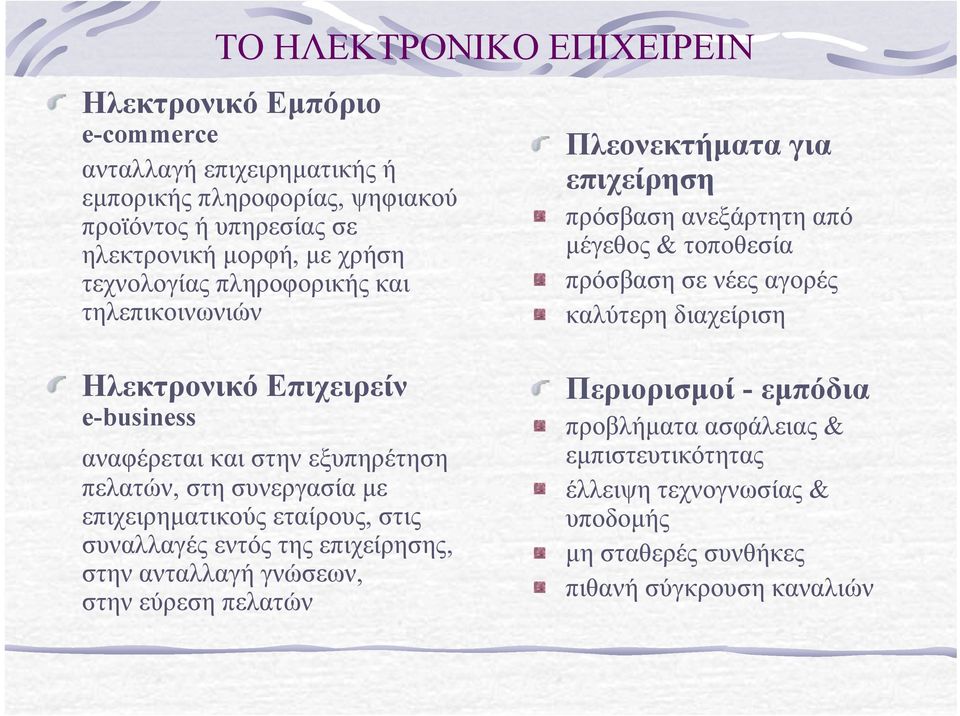 Ηλεκτρονικό Επιχειρείν e-business αναφέρεται και στην εξυπηρέτηση πελατών, στη συνεργασία µε επιχειρηµατικούς εταίρους, στις συναλλαγές εντός της επιχείρησης, στην