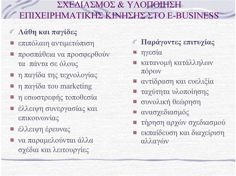 επικοινωνίας έλλειψη έρευνας να παραµελούνται άλλα σχέδια και λειτουργίες Παράγοντες επιτυχίας ηγεσία κατανοµή κατάλληλων