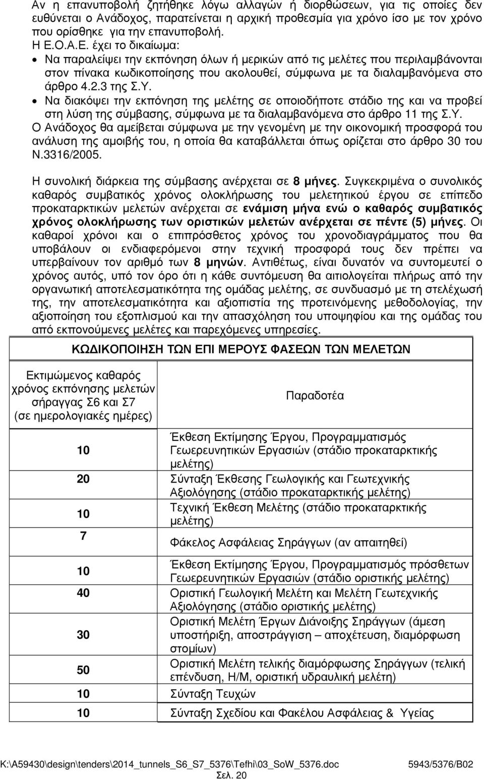 Να διακόψει την εκπόνηση της µελέτης σε οποιοδήποτε στάδιο της και να προβεί στη λύση της σύµβασης, σύµφωνα µε τα διαλαµβανόµενα στο άρθρο 11 της Σ.Υ.
