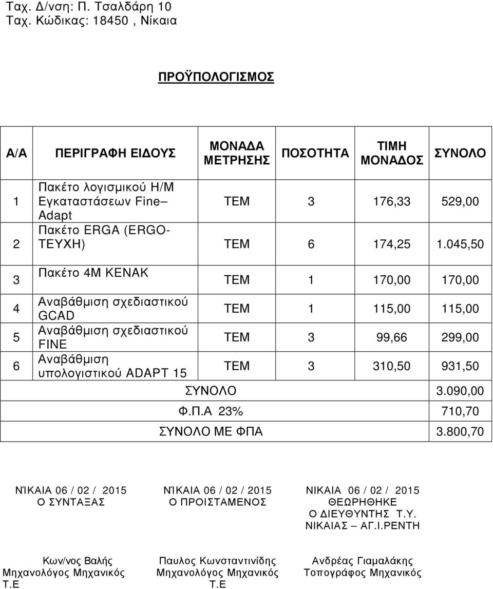 176,33 529,00 Πακέτο ERGA (ERGO- ΤΕΥΧΗ) ΤΕΜ 6 174,25 1.