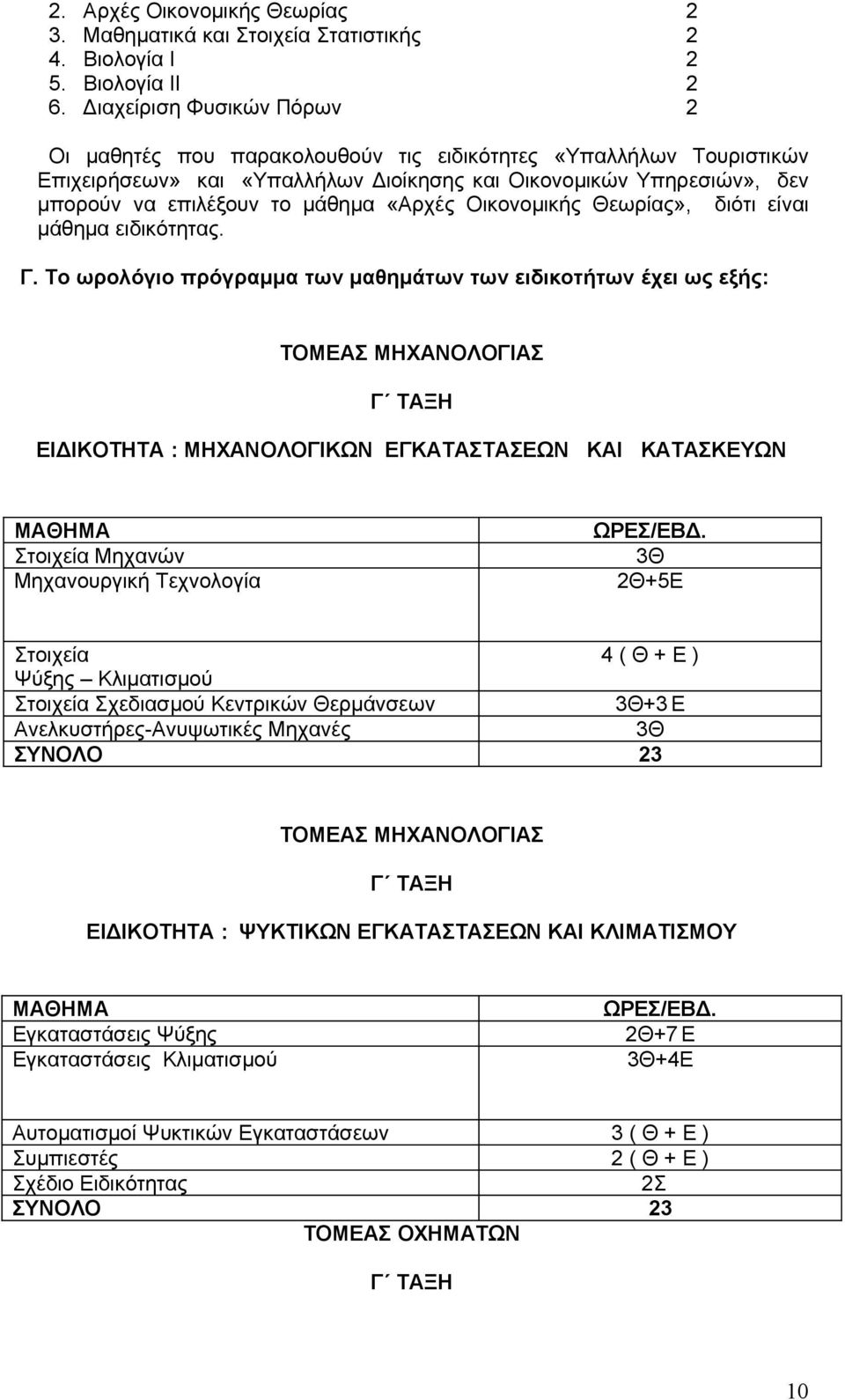 «Αρχές Οικονομικής Θεωρίας», διότι είναι μάθημα ειδικότητας. Γ.