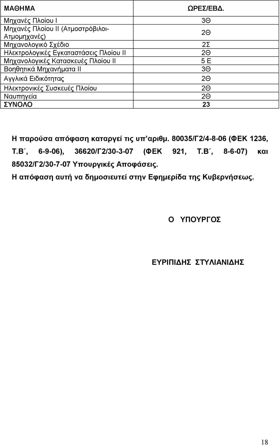 παρούσα απόφαση καταργεί τις υπ αριθμ. 80035/Γ2/4-8-06 (ΦΕΚ 1236, Τ.Β, 6-9-06), 36620/Γ2/30-3-07 (ΦΕΚ 921, Τ.