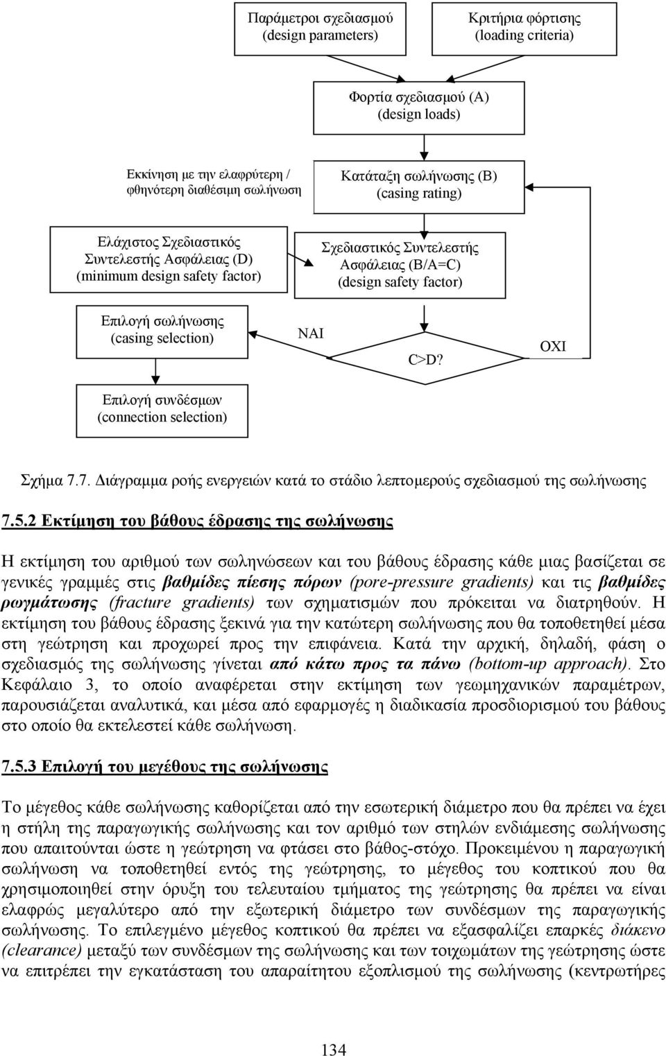 NAI C>D? OXI Επιλογή συνδέσµων (connection selection) Σχήµα 7.7. ιάγραµµα ροής ενεργειών κατά το στάδιο λεπτοµερούς σχεδιασµού της σωλήνωσης 7.5.