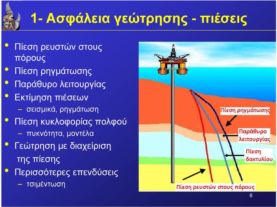 σεισµικά, ρηγµάτωση Πίεση κυκλοφορίας πολφού πυκνότητα,