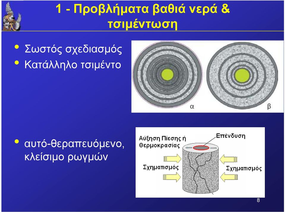 σχεδιασµός Κατάλληλο