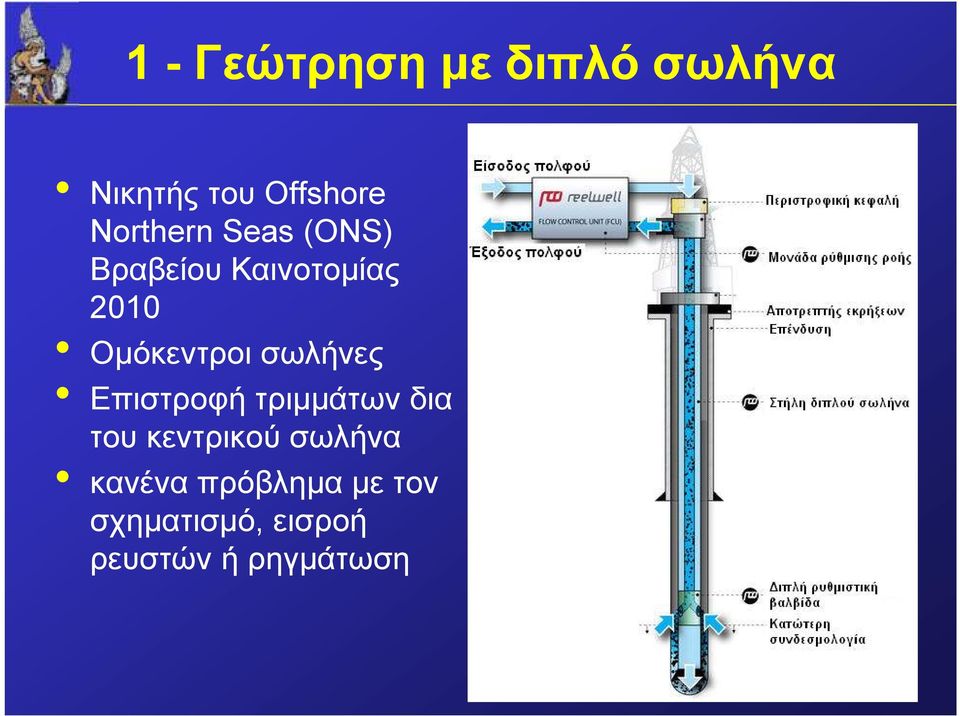 Οµόκεντροι σωλήνες Επιστροφή τριµµάτων δια του