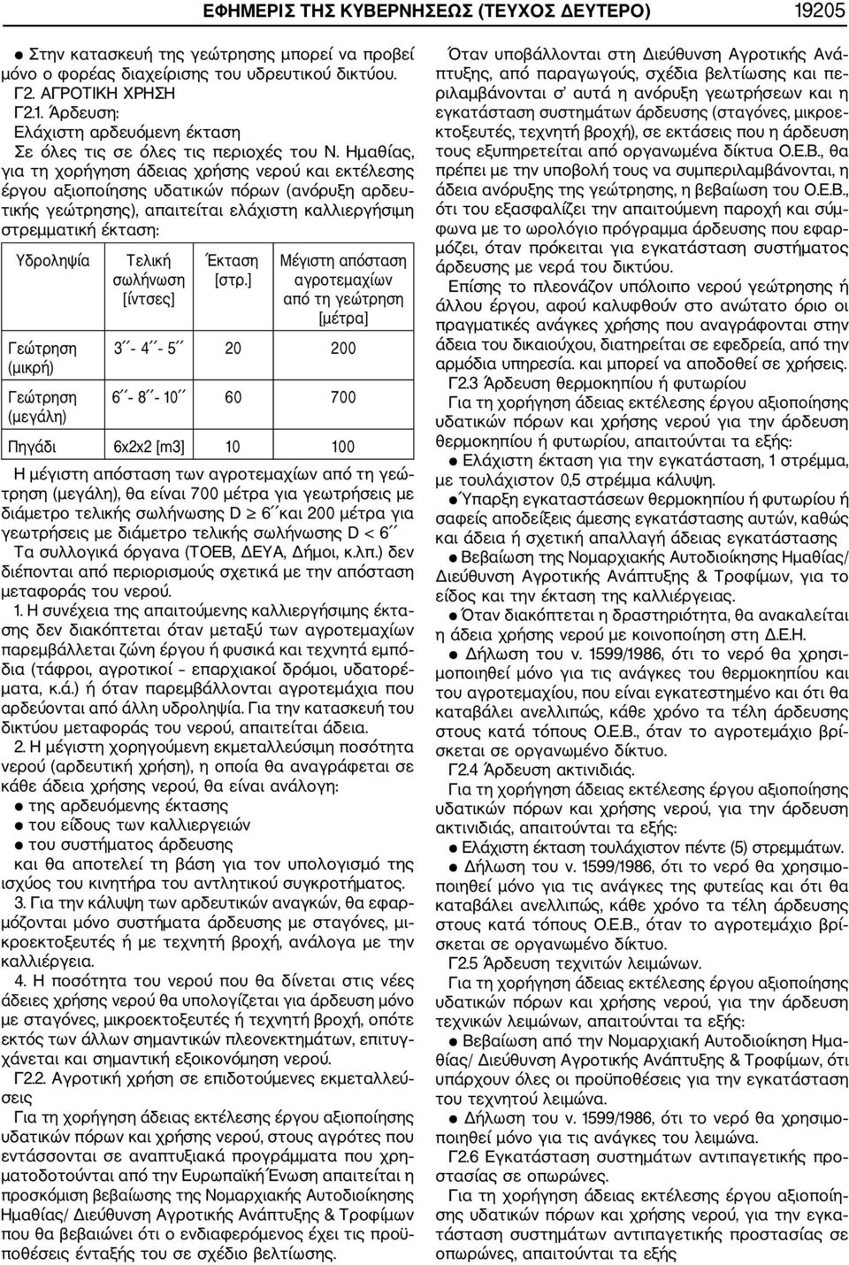 (μικρή) Γεώτρηση (μεγάλη) Τελική σωλήνωση [ίντσες] Έκταση [στρ.
