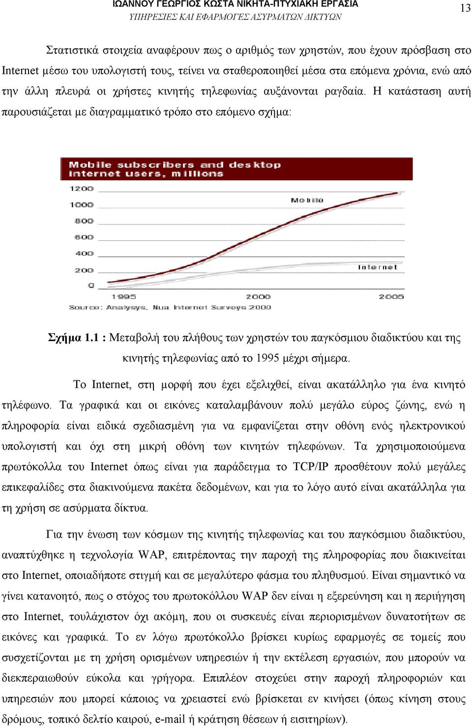 1 : Μεταβολή του πλήθους των χρηστών του παγκόσµιου διαδικτύου και της κινητής τηλεφωνίας από το 1995 µέχρι σήµερα. Το Internet, στη µορφή που έχει εξελιχθεί, είναι ακατάλληλο για ένα κινητό τηλέφωνο.