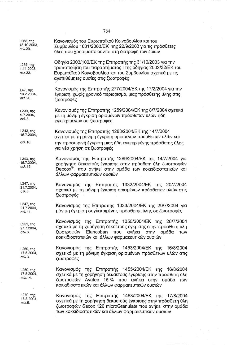 Οδηγία 2003/1 ΟΟ/ΕΚ της Επιτροπής της 31/10/2003 για την τροποποίηση του παραρτήματος Ι της οδηγίας 2002/32/ΕΚ του ΕυΡu,Jπciίκού Κοινοβουλίου και του Συμβουλίου σχετικά με τις ανεπιθύμητες ουσίες