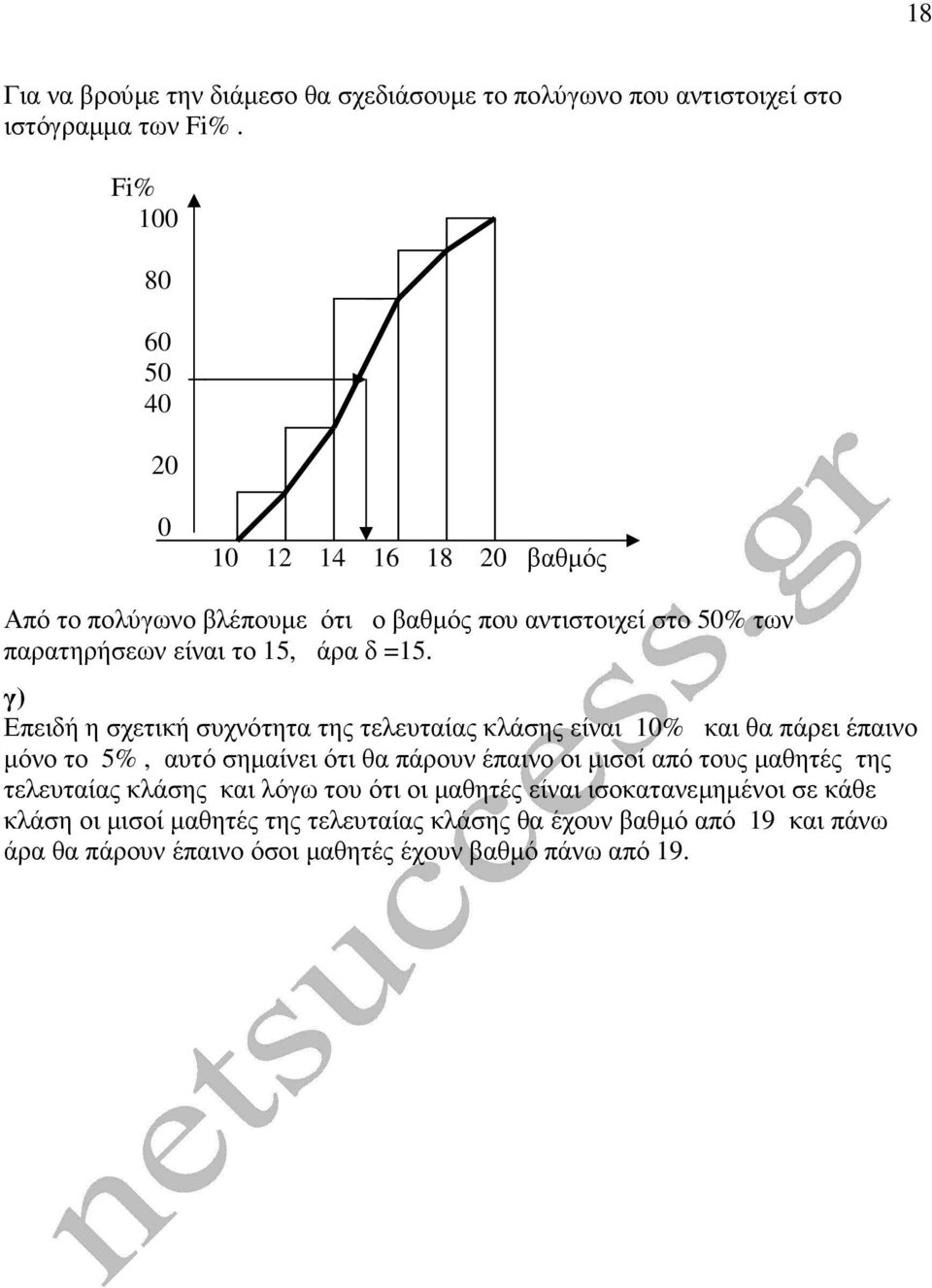 γ) Επειδή η σχετική συχνότητα της τελευταίας κλάσης είναι 0% και θα πάρει έπαινο µόνο το %, αυτό σηµαίνει ότι θα πάρουν έπαινο οι µισοί από τους