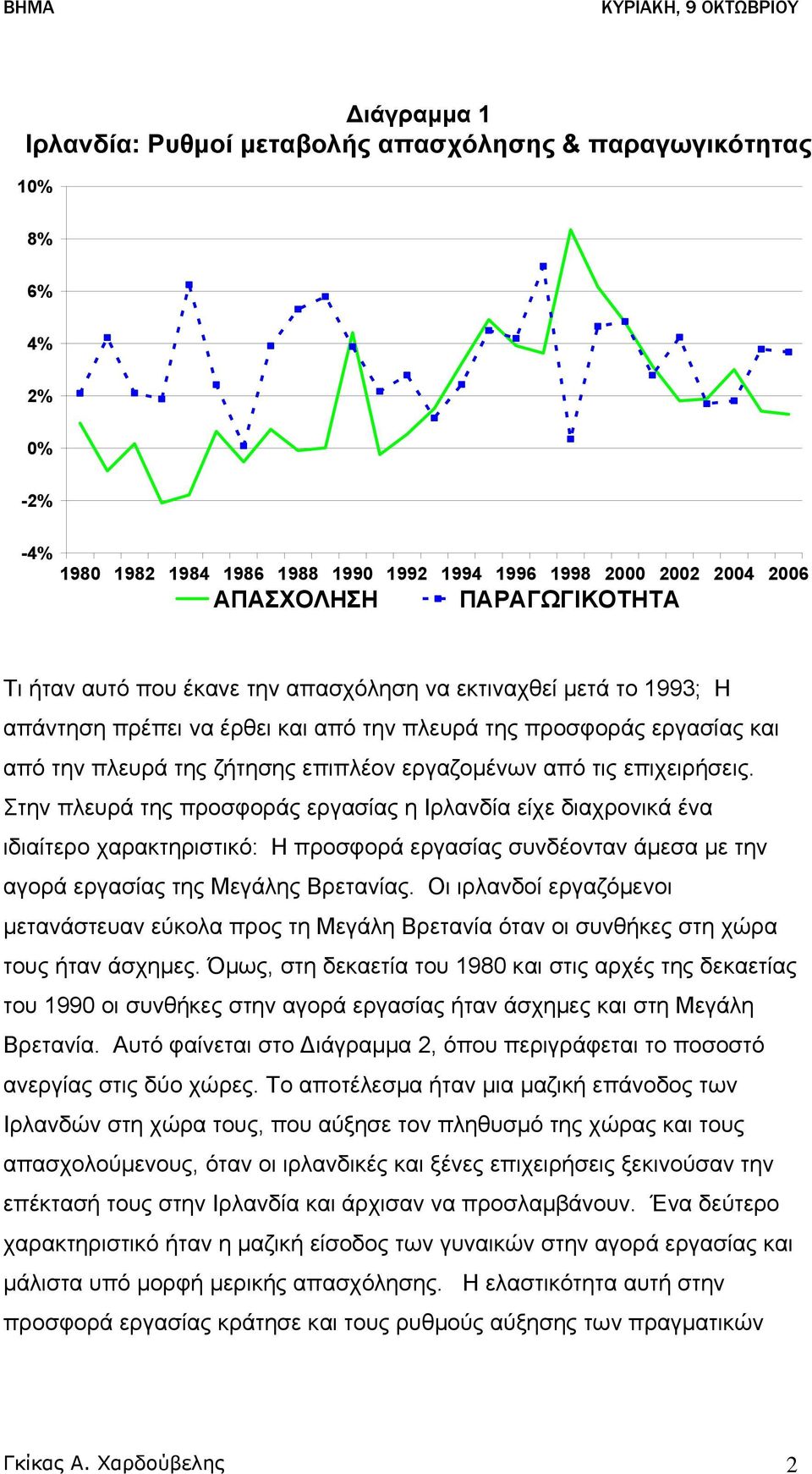 Στην πλευρά της προσφοράς εργασίας η Ιρλανδία είχε διαχρονικά ένα ιδιαίτερο χαρακτηριστικό: Η προσφορά εργασίας συνδέονταν άμεσα με την αγορά εργασίας της Μεγάλης Βρετανίας.