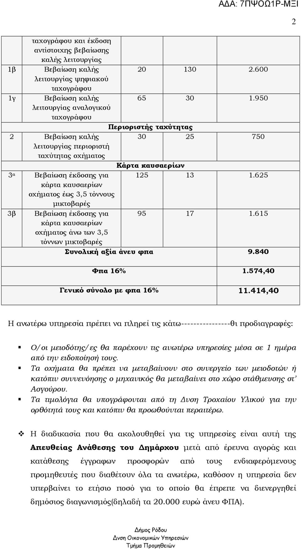 625 κάρτα καυσαερίων οχήµατος έως 3,5 τόννους µικτοβαρές 3β Βεβαίωση έκδοσης για 95 17 1.615 κάρτα καυσαερίων οχήµατος άνω των 3,5 τόννων µικτοβαρές Συνολική αξία άνευ φπα 9.840 Φπα 16% 1.