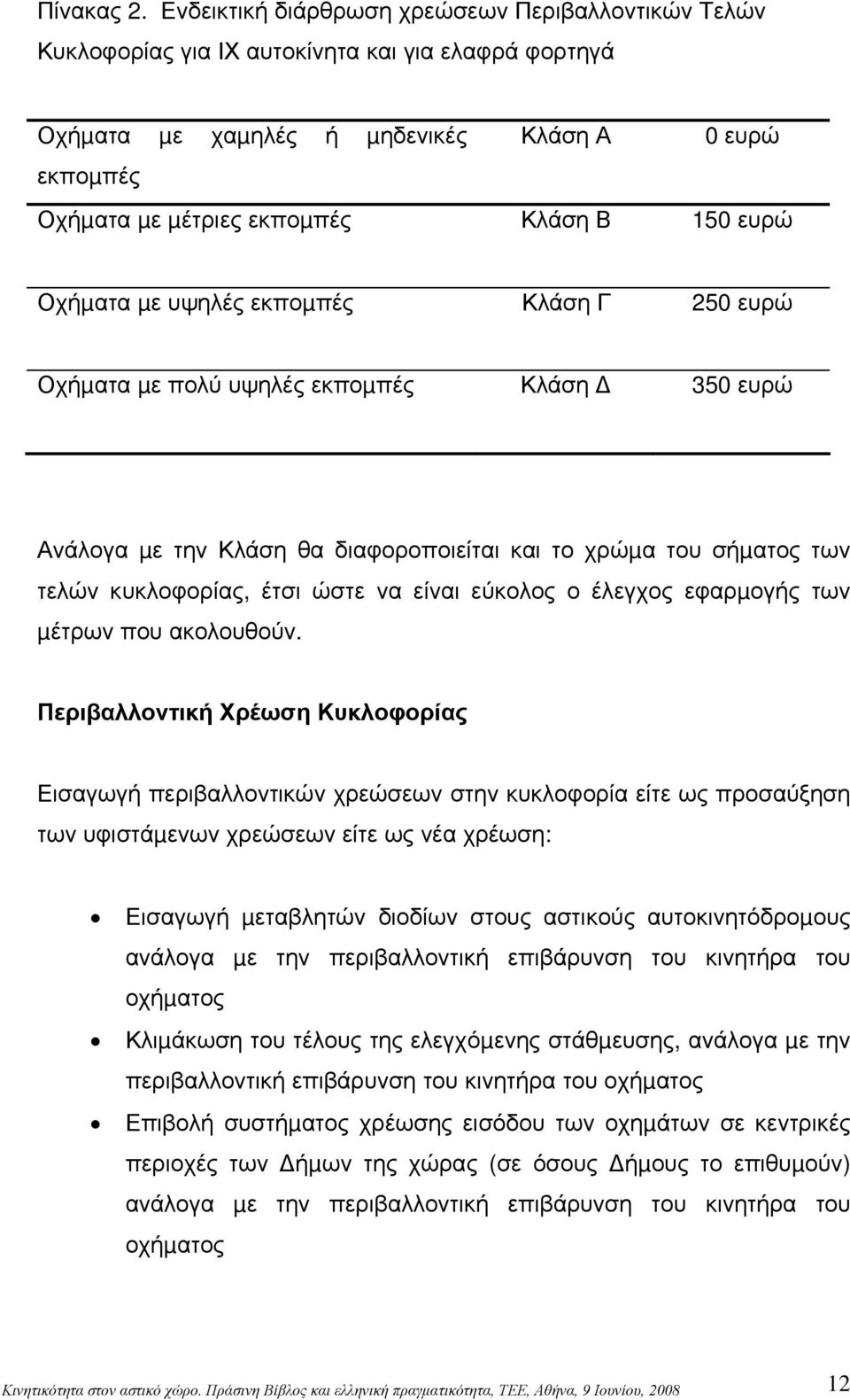 ευρώ Οχήµατα µε υψηλές εκποµπές Κλάση Γ 250 ευρώ Οχήµατα µε πολύ υψηλές εκποµπές Κλάση 350 ευρώ Ανάλογα µε την Κλάση θα διαφοροποιείται και το χρώµα του σήµατος των τελών κυκλοφορίας, έτσι ώστε να