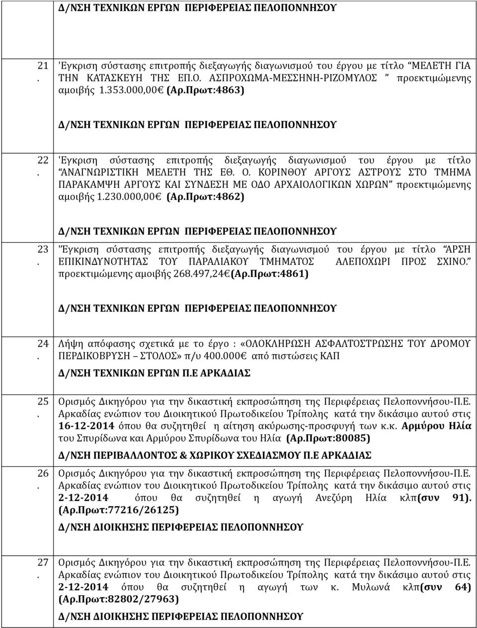 αμοιβής 1230000,00 (AρΠρωτ:4862) 23 'Έγκριση σύστασης επιτροπής διεξαγωγής διαγωνισμού του έργου με τίτλο ΑΡΣΗ ΕΠΙΚΙΝΔΥΝΟΤΗΤΑΣ ΤΟΥ ΠΑΡΑΛΙΑΚΟΥ ΤΜΗΜΑΤΟΣ ΑΛΕΠΟΧΩΡΙ ΠΡΟΣ ΣΧΙΝΟ προεκτιμώμενης αμοιβής