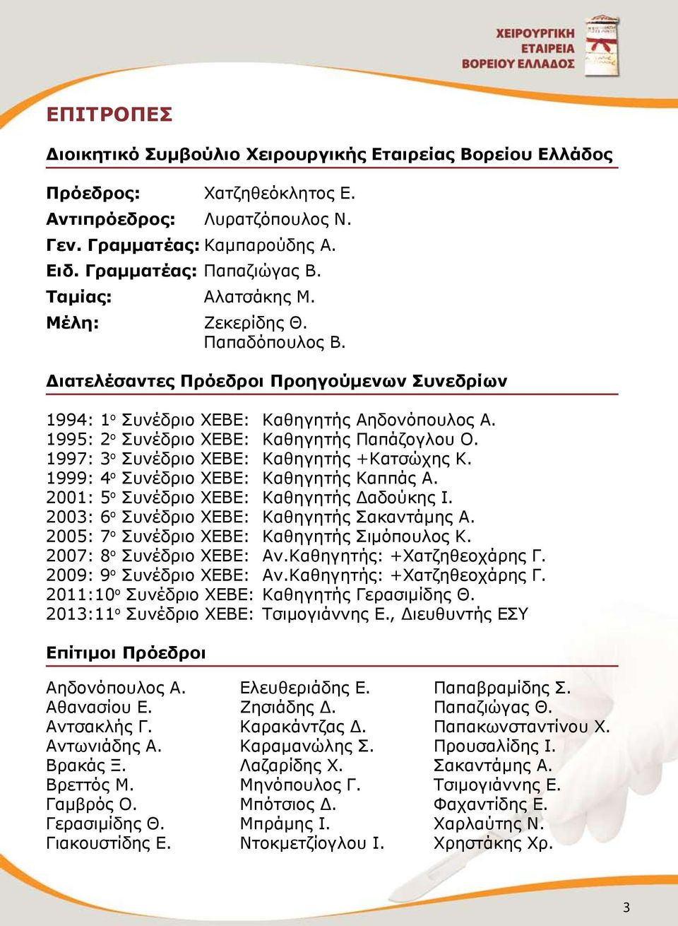 1995: 2 ο Συνέδριο ΧΕΒΕ: Καθηγητής Παπάζογλου Ο. 1997: 3 ο Συνέδριο ΧΕΒΕ: Καθηγητής +Κατσώχης Κ. 1999: 4 ο Συνέδριο ΧΕΒΕ: Καθηγητής Καππάς Α. 2001: 5 ο Συνέδριο ΧΕΒΕ: Καθηγητής Δαδούκης Ι.