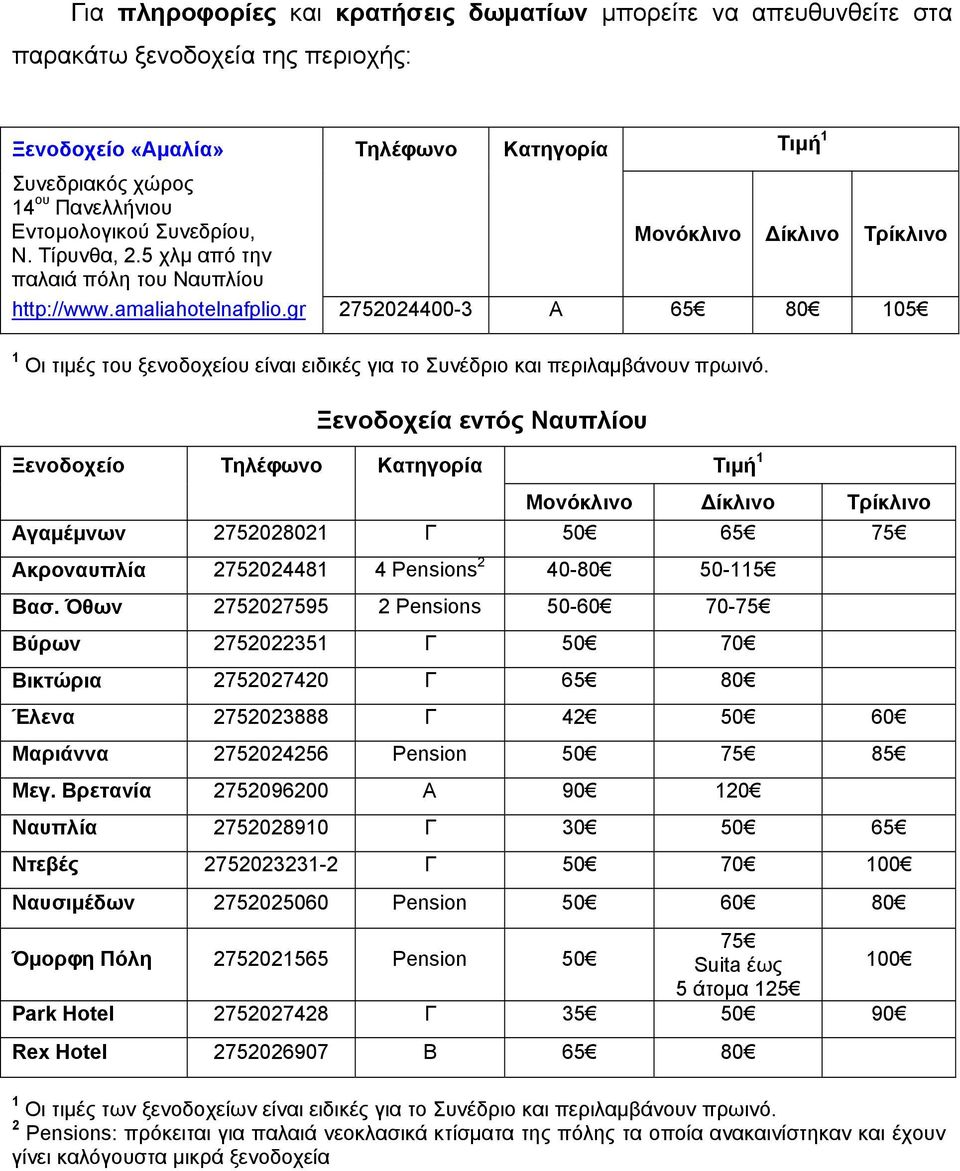 gr 2752024400-3 Α 65 80 105 1 Οι τιμές του ξενοδοχείου είναι ειδικές για το Συνέδριο και περιλαμβάνουν πρωινό.