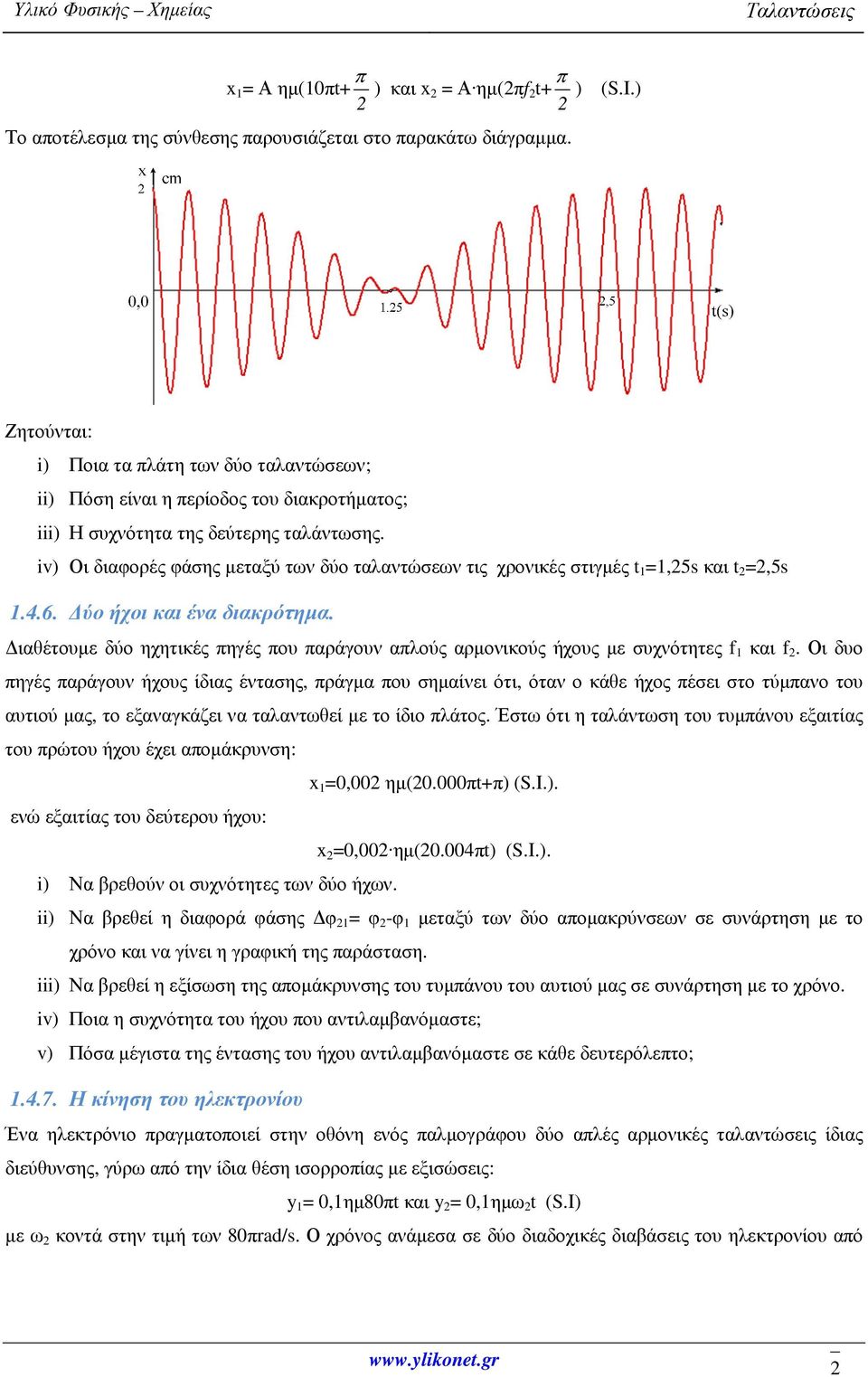 iv) Οι διαφορές φάσης μεταξύ των δύο ταλαντώσεων τις χρονικές στιγμές t 1 =1,25s και t 2 =2,5s 1.4.6. Δύο ήχοι και ένα διακρότημα.