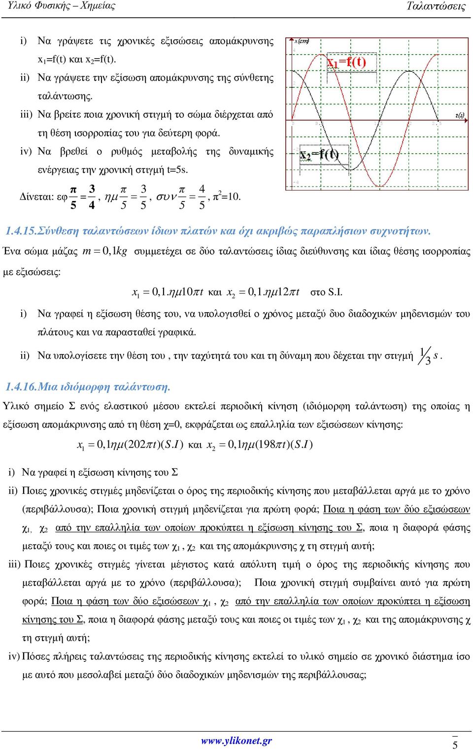 π 3 π 3 π 4 Δίνεται: εφ =, ηµ =, συν =, π 2 =10. 5 4 5 5 5 5 1.4.15. Σύνθεση ταλαντώσεων ίδιων πλατών και όχι ακριβώς παραπλήσιων συχνοτήτων.