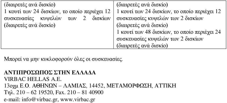 συσκευασίες. ΑΝΤΙΠΡΟΣΩΠΟΣ ΣΤΗΝ ΕΛΛΑΔΑ VIRBAC HELLAS A.E. 13oχμ E.O.