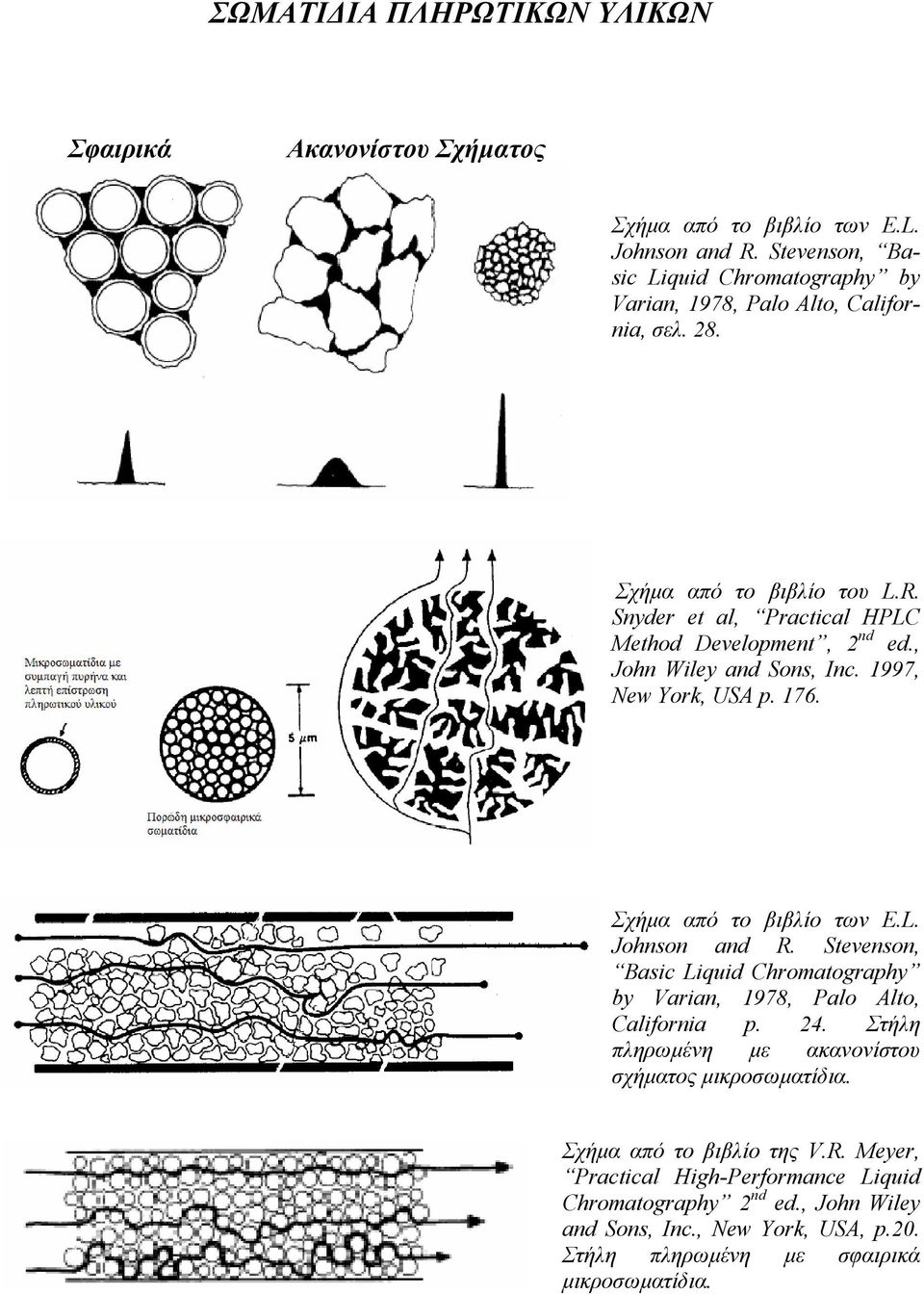 , John Wiley and Sons, Inc. 1997, New York, USA p. 176. Σχήµα από το βιβλίο των E.L. Johnson and R.