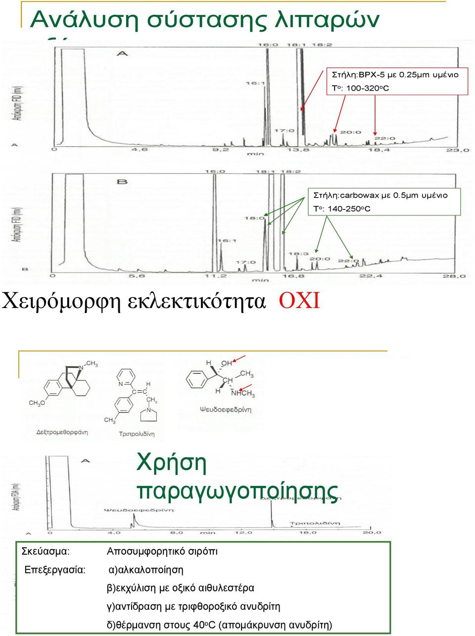 5κm πκέλην T o : 140-250 ν C Χειρόμορυη εκλεκτικότητα ΟΧΙ -H2O Υξήζε παξαγσγνπνίεζεο