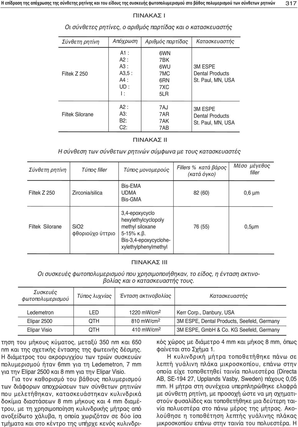 Paul,MN,USA Filtek Silorane A2 : A3: B2: C2: 7AJ 7AR 7AK 7AB 3M ESPE Dental Products St.
