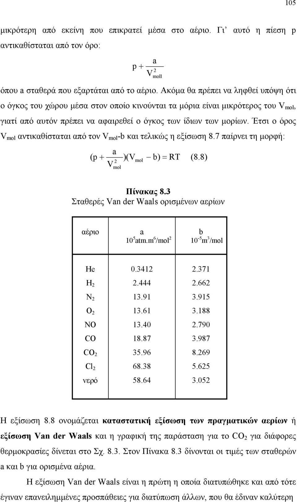 Έτσι ο όρος V mol αντικαθίσταται από τον V mol -b και τελικώς η εξίσωση 8.7 παίρνει τη µορφή: a + )(V b) = RT (8.8) 2 V (p mol mol Πίνακας 8.