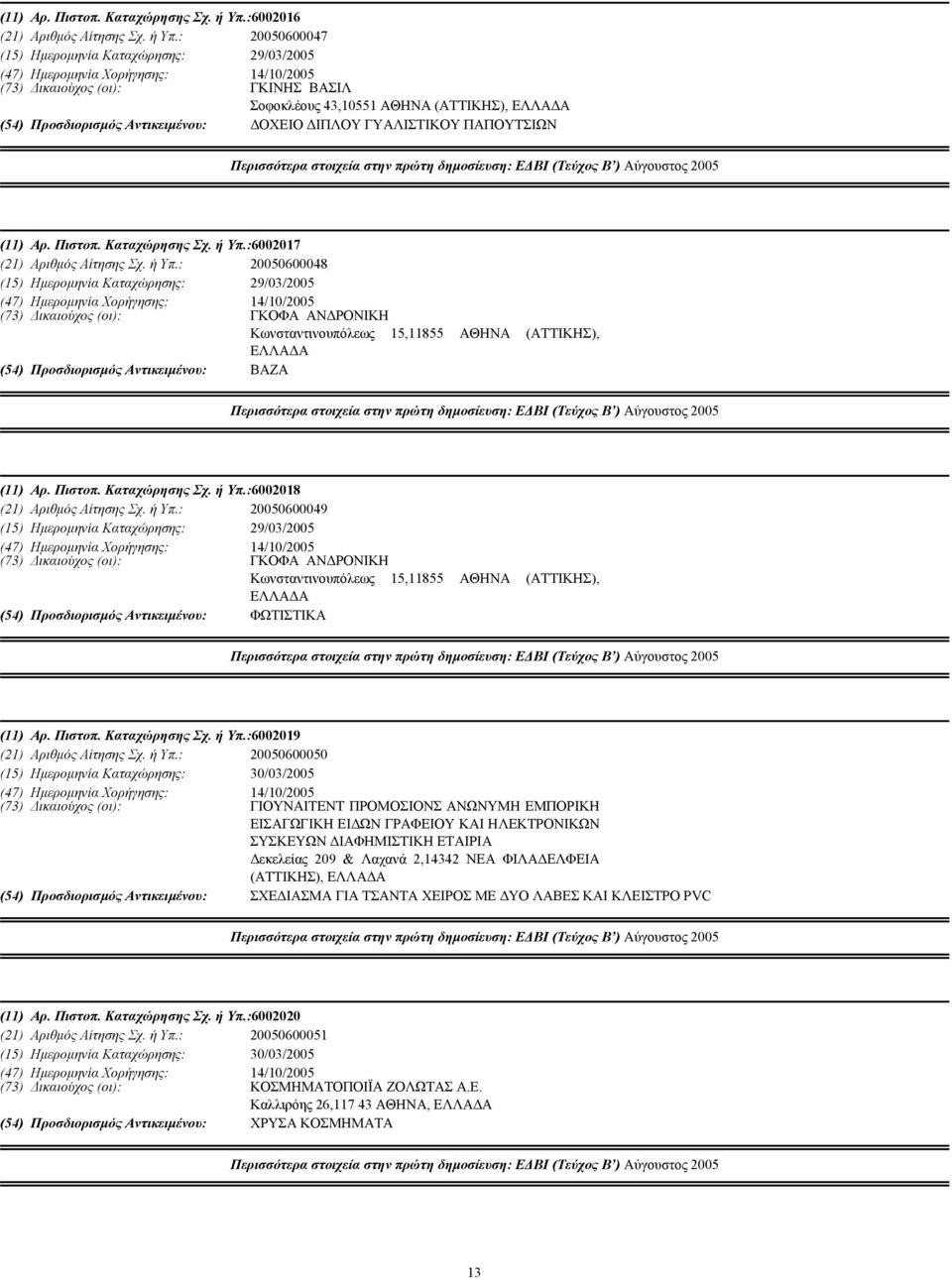 : 20050600047 (15) Ηµεροµηνία Καταχώρησης: 29/03/2005 (73) ικαιούχος (οι): ΓΚΙΝΗΣ ΒΑΣΙΛ Σοφοκλέους 43,10551 ΑΘΗΝΑ (ΑΤΤΙΚΗΣ), ΕΛΛΑ Α (54) Προσδιορισµός Αντικειµένου: ΟΧΕΙΟ ΙΠΛΟΥ ΓΥΑΛΙΣΤΙΚΟΥ ΠΑΠΟΥΤΣΙΩΝ