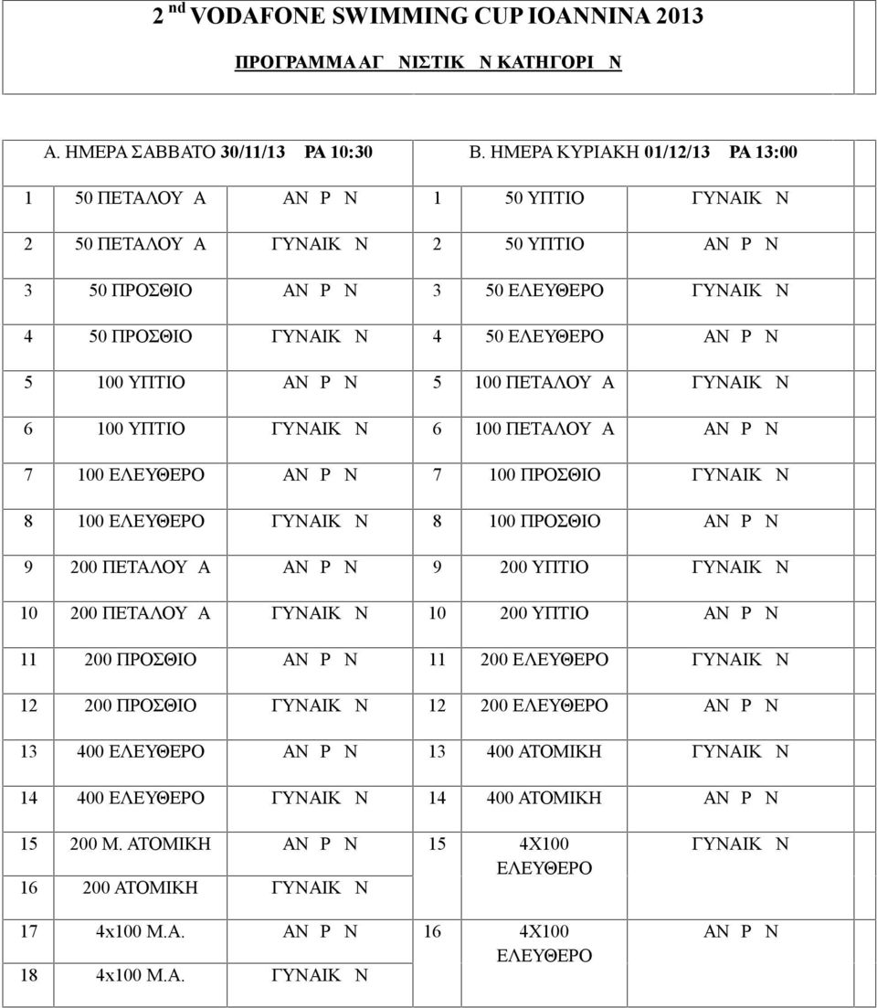 ΑΝΔΡΩΝ 5 100 ΥΠΤΙΟ ΑΝΔΡΩΝ 5 100 ΠΕΤΑΛΟΥΔΑ ΓΥΝΑΙΚΩΝ 6 100 ΥΠΤΙΟ ΓΥΝΑΙΚΩΝ 6 100 ΠΕΤΑΛΟΥΔΑ ΑΝΔΡΩΝ 7 100 ΕΛΕΥΘΕΡΟ ΑΝΔΡΩΝ 7 100 ΠΡΟΣΘΙΟ ΓΥΝΑΙΚΩΝ 8 100 ΕΛΕΥΘΕΡΟ ΓΥΝΑΙΚΩΝ 8 100 ΠΡΟΣΘΙΟ ΑΝΔΡΩΝ 9 200