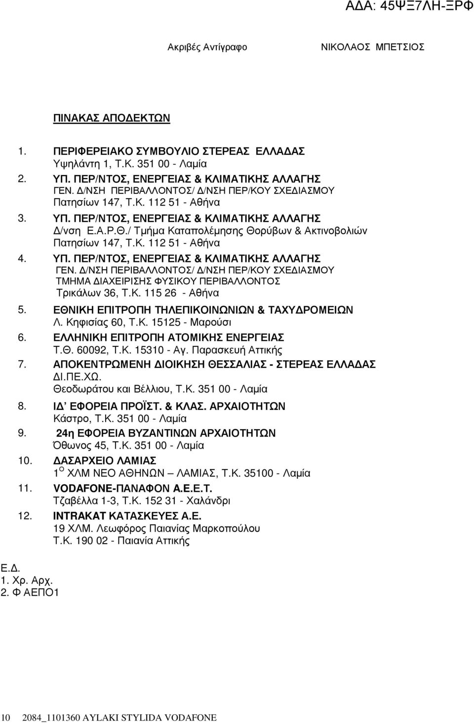 Κ. 112 51 - Αθήνα 4. ΥΠ. ΠΕΡ/ΝΤΟΣ, ΕΝΕΡΓΕΙΑΣ & ΚΛΙΜΑΤΙΚΗΣ ΑΛΛΑΓΗΣ ΓΕΝ. /ΝΣΗ ΠΕΡΙΒΑΛΛΟΝΤΟΣ/ /ΝΣΗ ΠΕΡ/ΚΟΥ ΣΧΕ ΙΑΣΜΟΥ TMHMA ΙΑΧΕΙΡΙΣΗΣ ΦΥΣΙΚΟΥ ΠΕΡΙΒΑΛΛΟΝΤΟΣ Τρικάλων 36, Τ.Κ. 115 26 - Αθήνα 5.