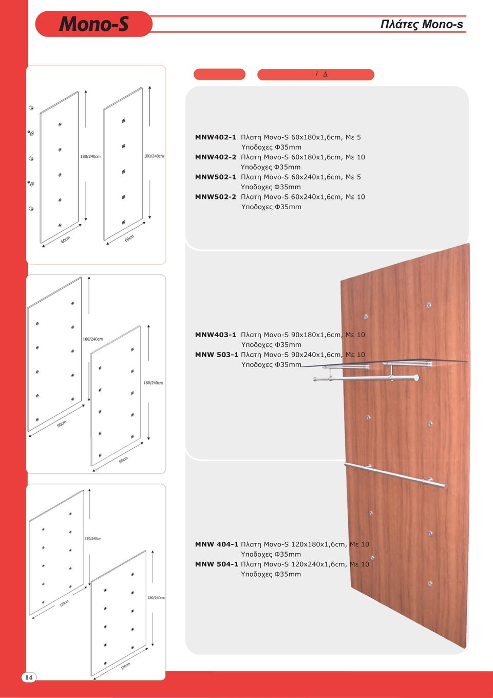 Υποδοχες Φ35mm MNW403-1 Πλατη Μονο-S 90x180x1,6cm, Με 10 Υποδοχες Φ35mm MNW 503-1 Πλατη Μονο-S 90x240x1,6cm, Με 10