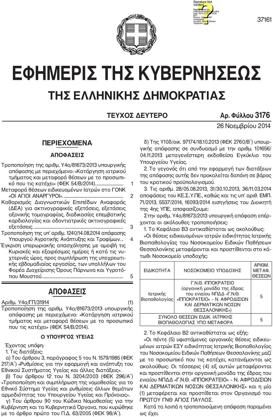 ... 1 Μεταφορά θέσεων ειδικευομένων Ιατρών στο ΓΟΝΚ «ΟΙ ΑΓΙΟΙ ΑΝΑΡΓΥΡΟΙ».