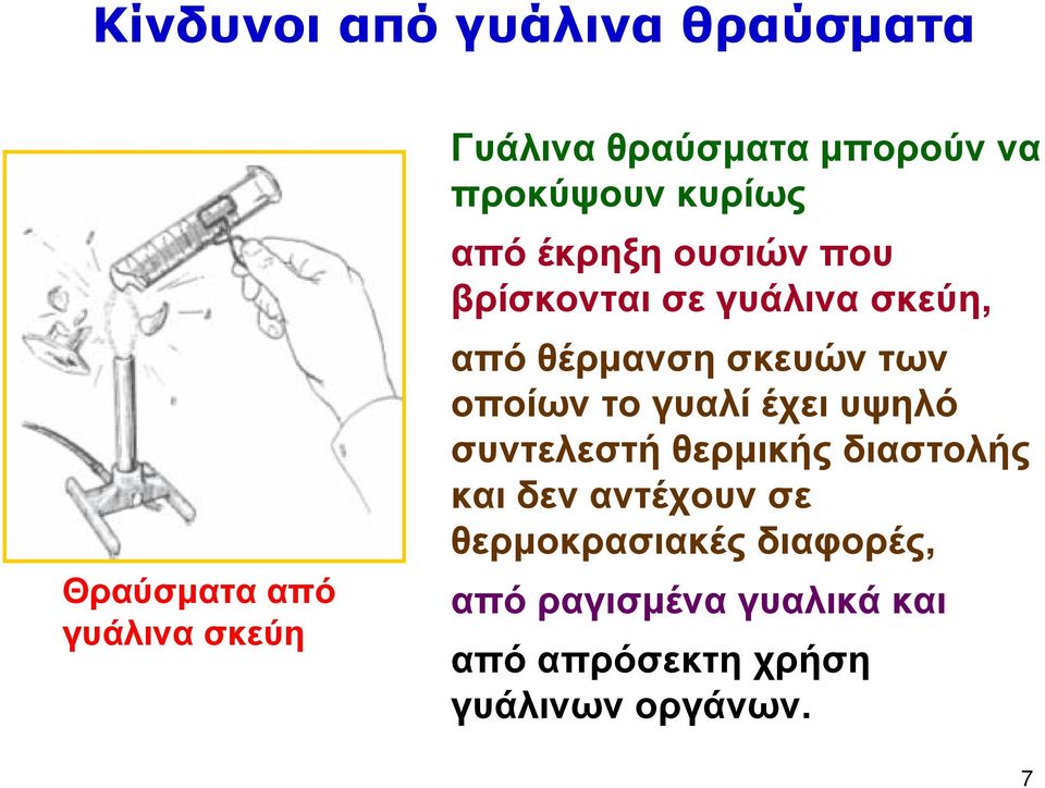 σκευών των οποίων το γυαλί έχει υψηλό συντελεστή θερμικής διαστολής και δεν αντέχουν