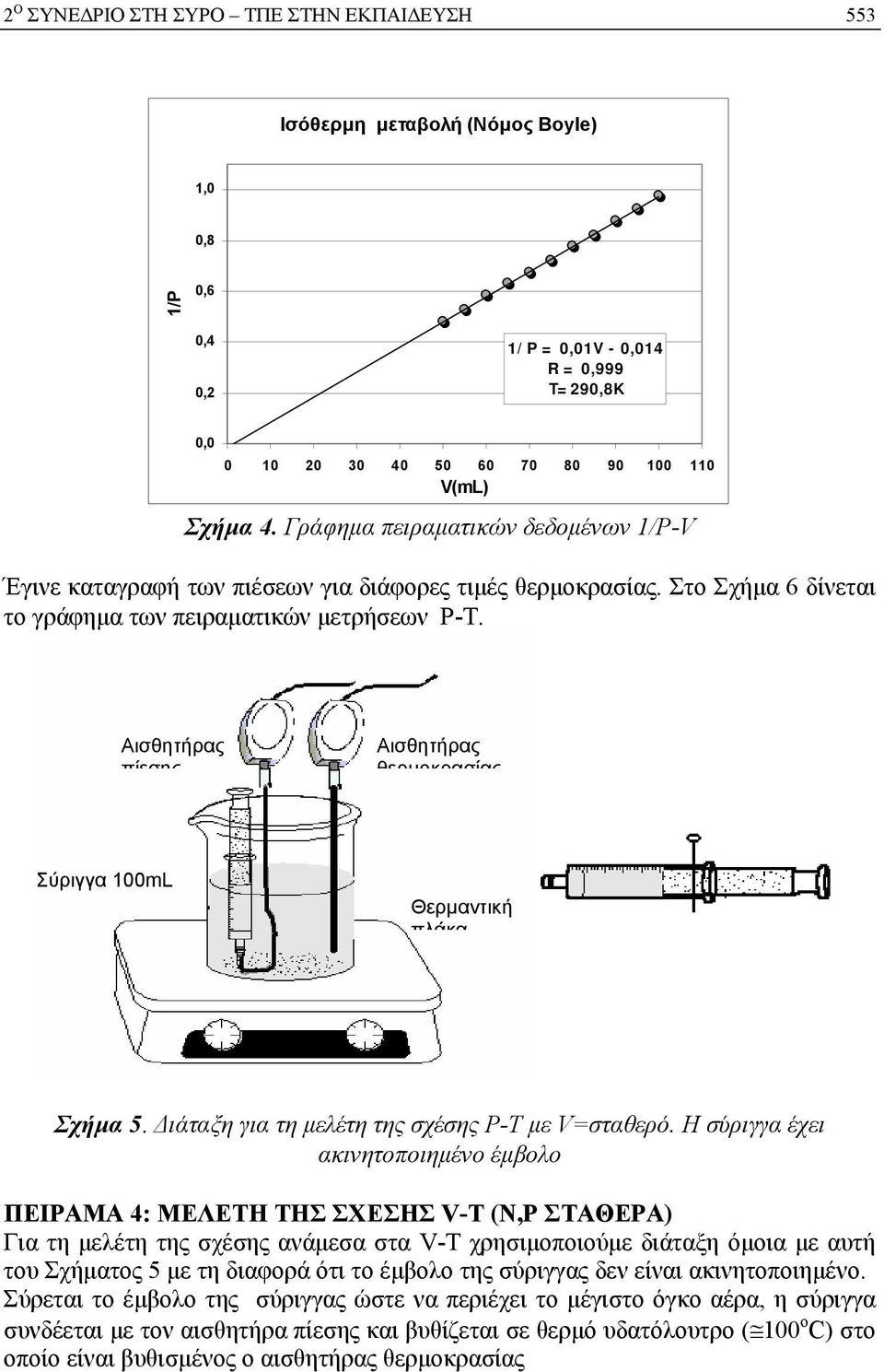 Αισθητήρας πίεσης Αισθητήρας θερμοκρασίας Σύριγγα 100mL Θερμαντική πλάκα Σχήμα 5. Διάταξη για τη μελέτη της σχέσης P-T με V=σταθερό.