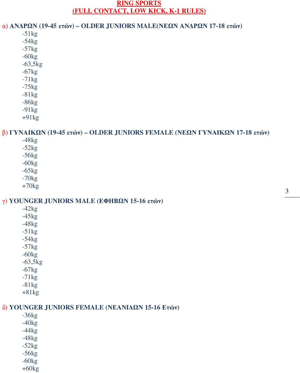 17-18 ετών) -48kg -52kg -56kg -65kg -70kg +70kg γ) YOUNGER JUNIORS MALE (ΕΦΗΒΩΝ 15-16 ετών) -42kg -45kg -48kg -51kg -54kg