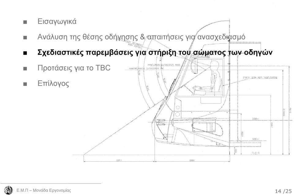 παρεμβάσεις για στήριξη του σώματος των