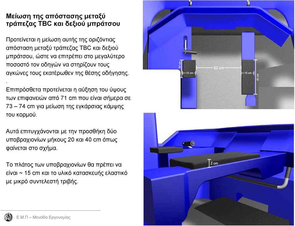 . Επιπρόσθετα προτείνεται η αύξηση του ύψους των επιφανειών από 71 cm που είναι σήμερα σε 73 74 cm για μείωση της εγκάρσιας κάμψης του κορμού.