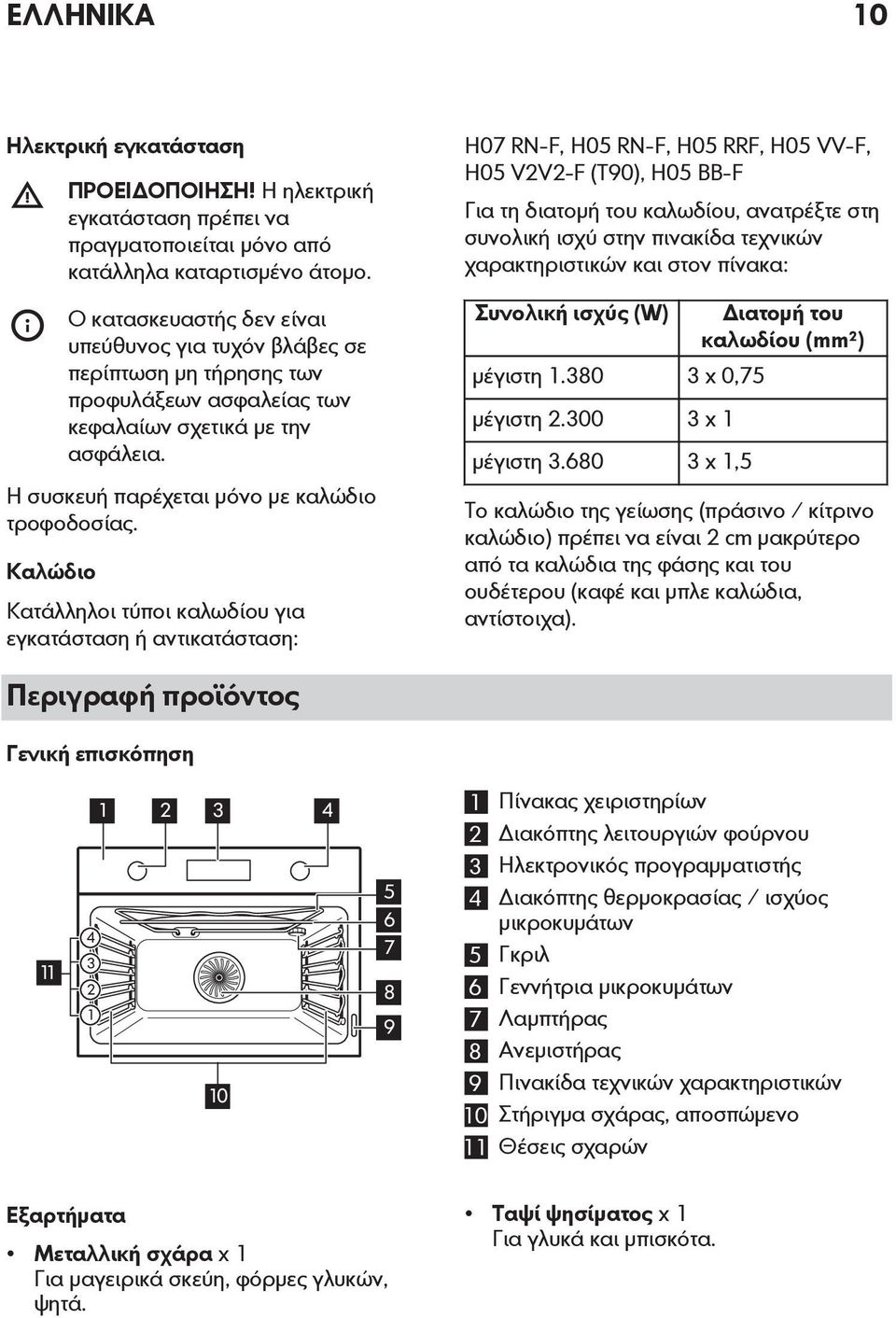 Καλώδιο Κατάλληλοι τύποι καλωδίου για εγκατάσταση ή αντικατάσταση: H07 RN-F, H05 RN-F, H05 RRF, H05 VV-F, H05 V2V2-F (T90), H05 BB-F Για τη διατομή του καλωδίου, ανατρέξτε στη συνολική ισχύ στην