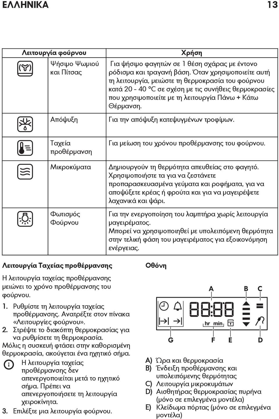 Για την απόψυξη κατεψυγμένων τροφίμων. Ταχεία προθέρμανση Μικροκύματα Φωτισμός Φούρνου Για μείωση του χρόνου προθέρμανσης του φούρνου. Δημιουργούν τη θερμότητα απευθείας στο φαγητό.