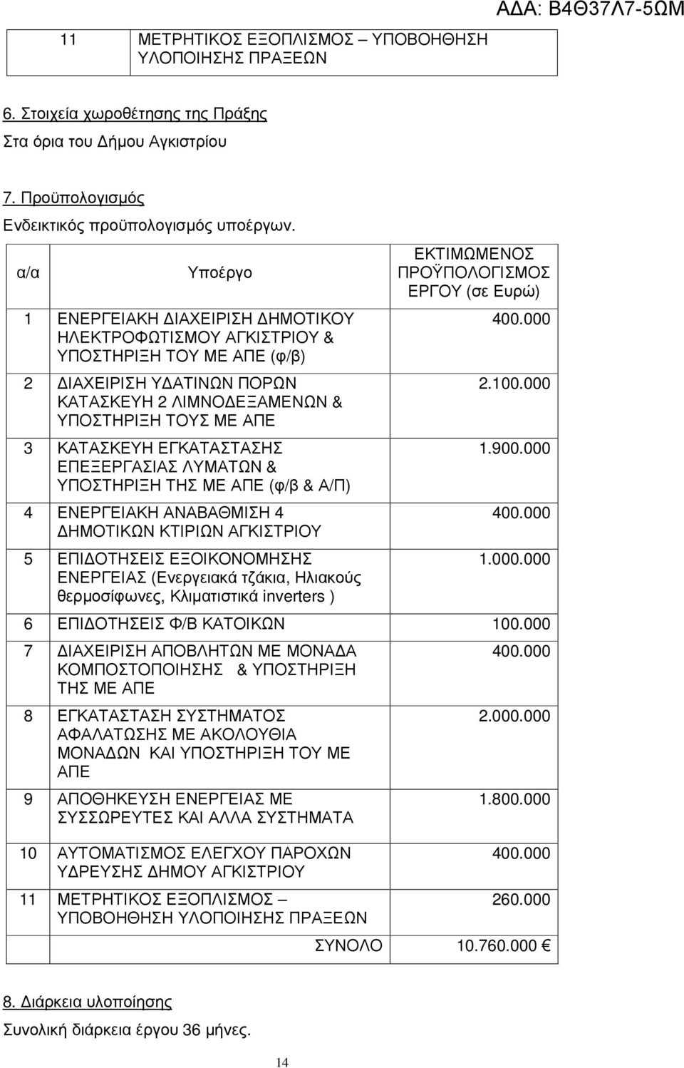 ΕΓΚΑΤΑΣΤΑΣΗΣ ΕΠΕΞΕΡΓΑΣΙΑΣ ΛΥΜΑΤΩΝ & ΥΠΟΣΤΗΡΙΞΗ ΤΗΣ ΜΕ ΑΠΕ (φ/β & Α/Π) 4 ΕΝΕΡΓΕΙΑΚΗ ΑΝΑΒΑΘΜΙΣΗ 4 ΗΜΟΤΙΚΩΝ ΚΤΙΡΙΩΝ ΑΓΚΙΣΤΡΙΟΥ 5 ΕΠΙ ΟΤΗΣΕΙΣ ΕΞΟΙΚΟΝΟΜΗΣΗΣ ΕΝΕΡΓΕΙΑΣ (Ενεργειακά τζάκια, Ηλιακούς