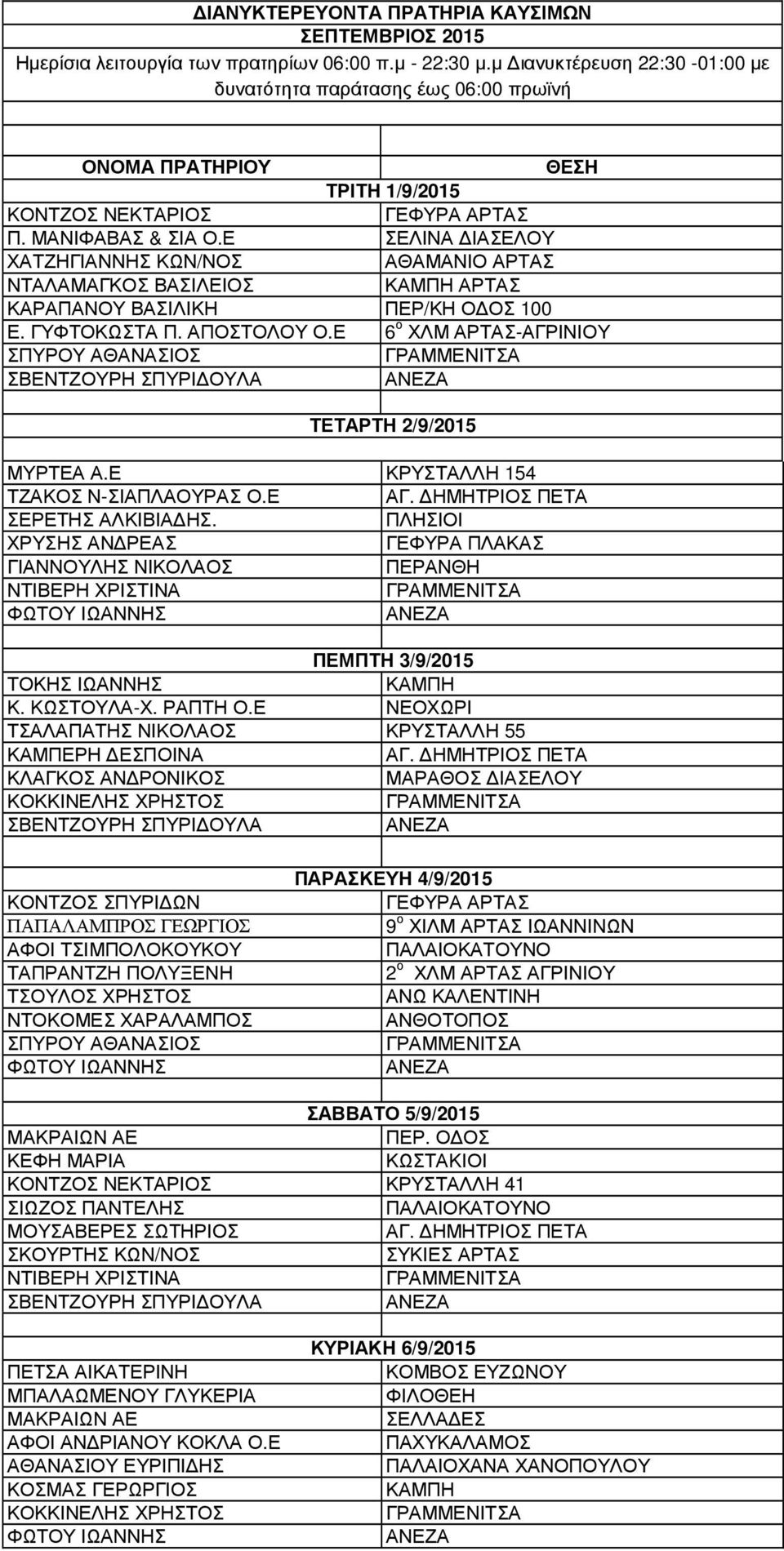 μ Διανυκτέρευση 22:30-01:00 με δυνατότητα παράτασης έως 06:00 πρωϊνή ΟΝΟΜΑ ΠΡΑΤΗΡΙΟΥ