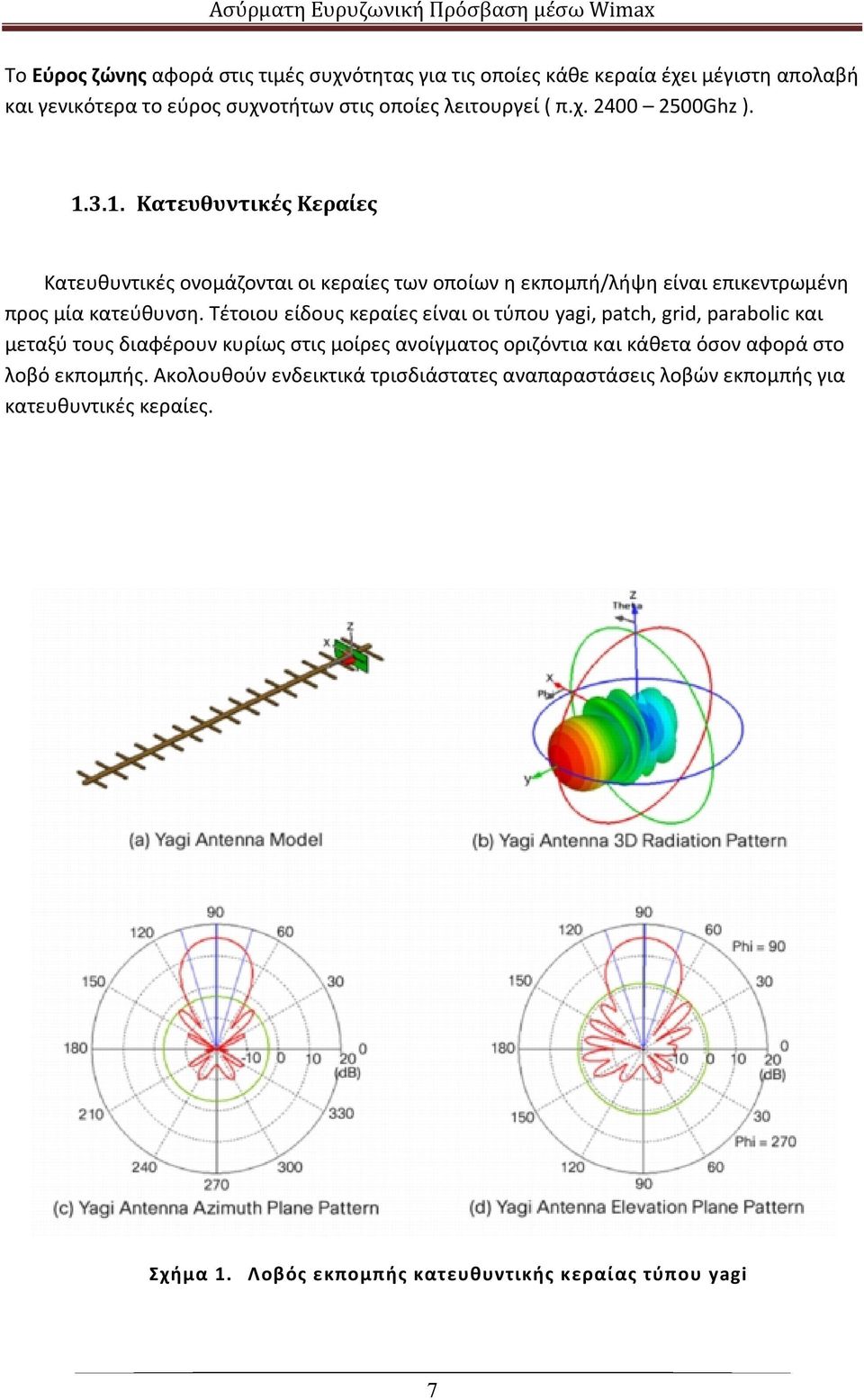 Τέτοιου είδους κεραίες είναι οι τύπου yagi, patch, grid, parabolic και μεταξύ τους διαφέρουν κυρίως στις μοίρες ανοίγματος οριζόντια και κάθετα όσον αφορά