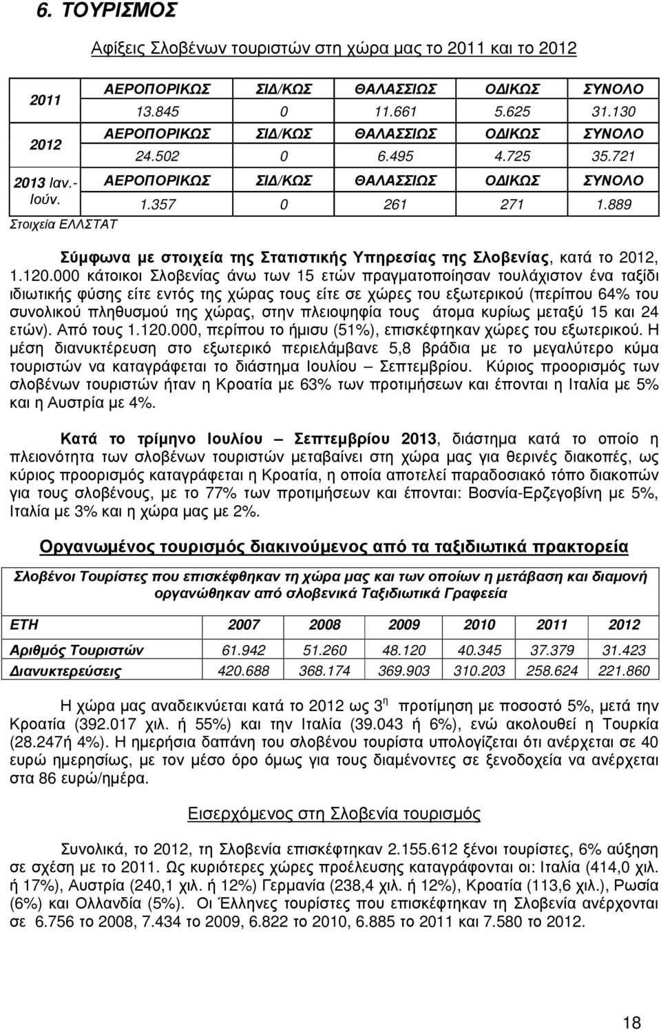 889 Στοιχεία ΕΛΛΣΤΑΤ Σύµφωνα µε στοιχεία της Στατιστικής Υπηρεσίας της Σλοβενίας, κατά το 2012, 1.120.