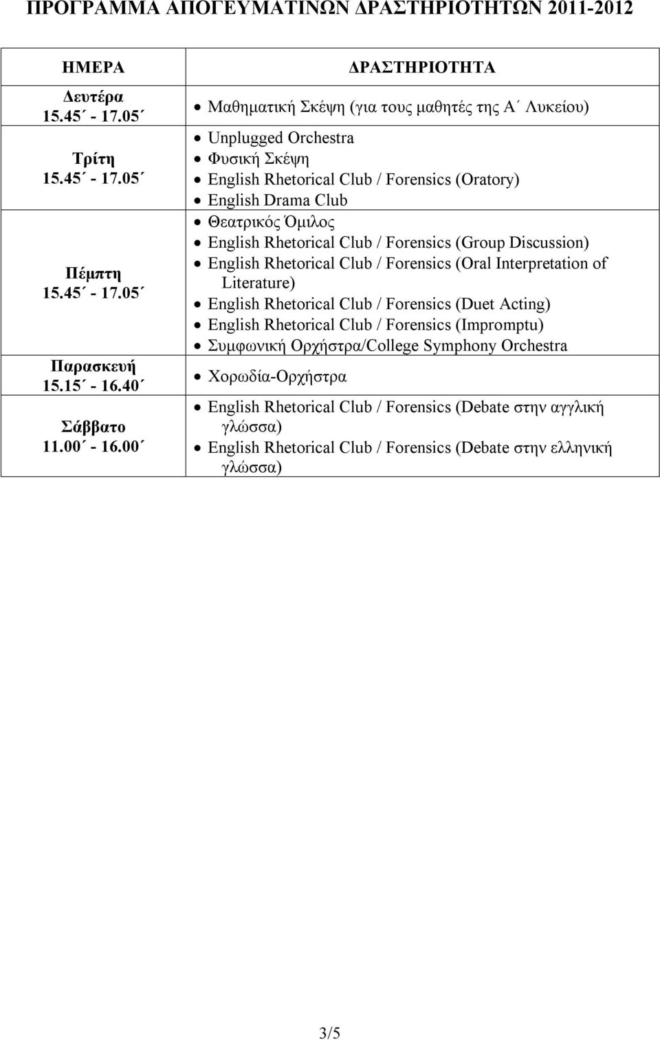 Όμιλος English Rhetorical Club / Forensics (Group Discussion) English Rhetorical Club / Forensics (Oral Interpretation of Literature) English Rhetorical Club / Forensics (Duet