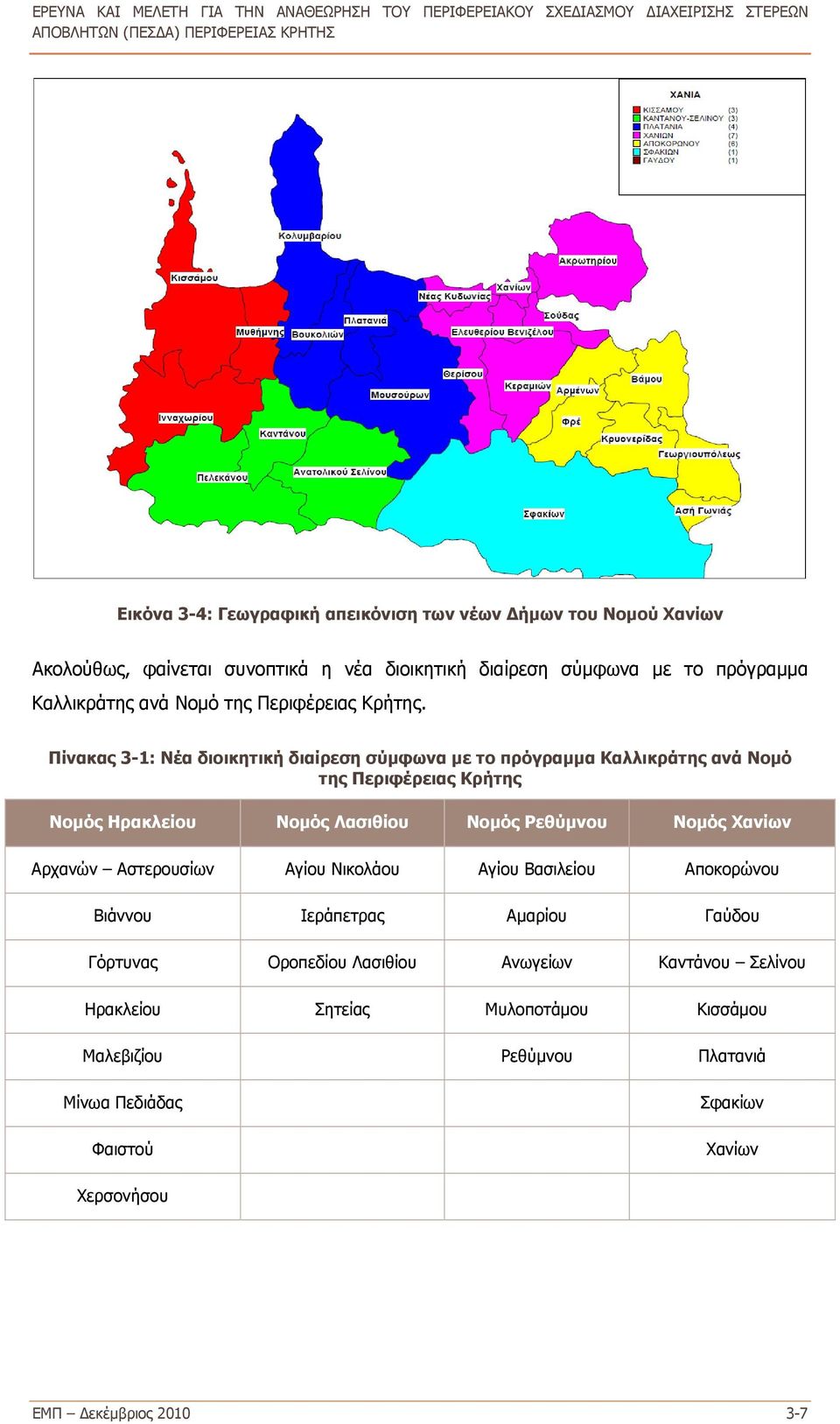 Πίνακας 3-1: Νέα διοικητική διαίρεση σύμφωνα με το πρόγραμμα Καλλικράτης ανά Νομό της Περιφέρειας Κρήτης Νομός Ηρακλείου Νομός Λασιθίου Νομός Ρεθύμνου Νομός